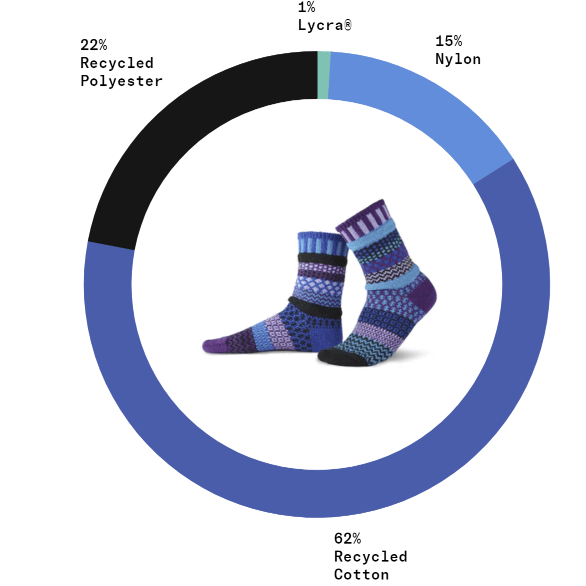 RASPBERRY Knitted Crew Socks Made in USA