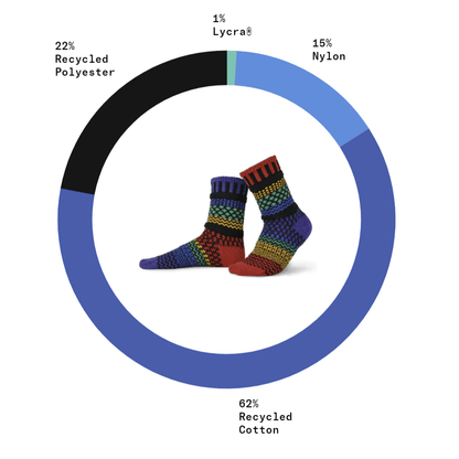 GEMSTONE Knitted Crew Socks Made in USA