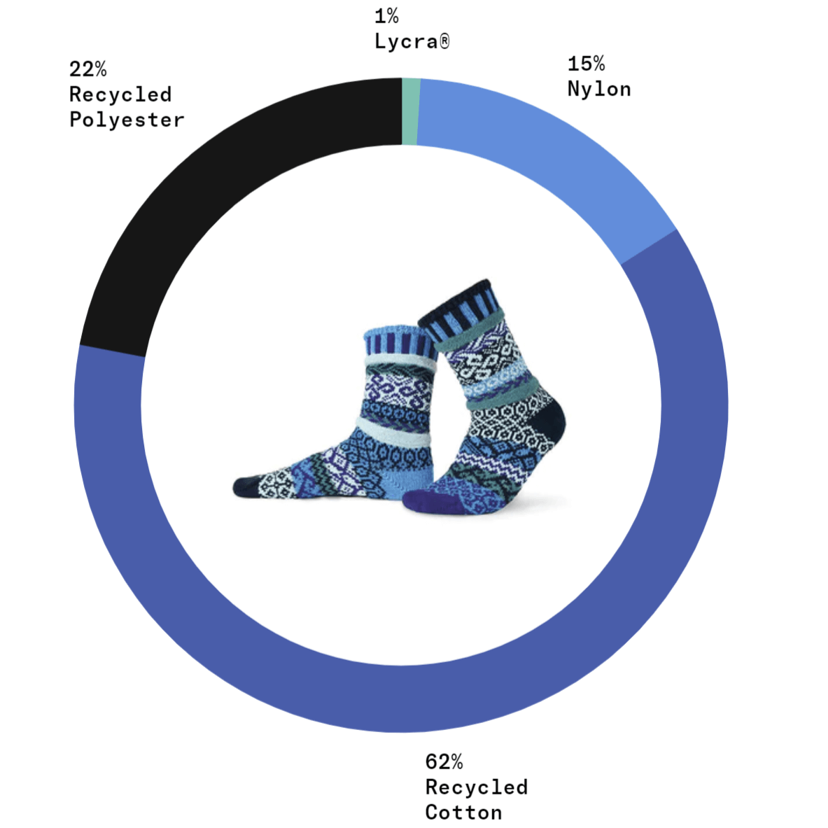 WATER Knitted Crew Socks Made in USA