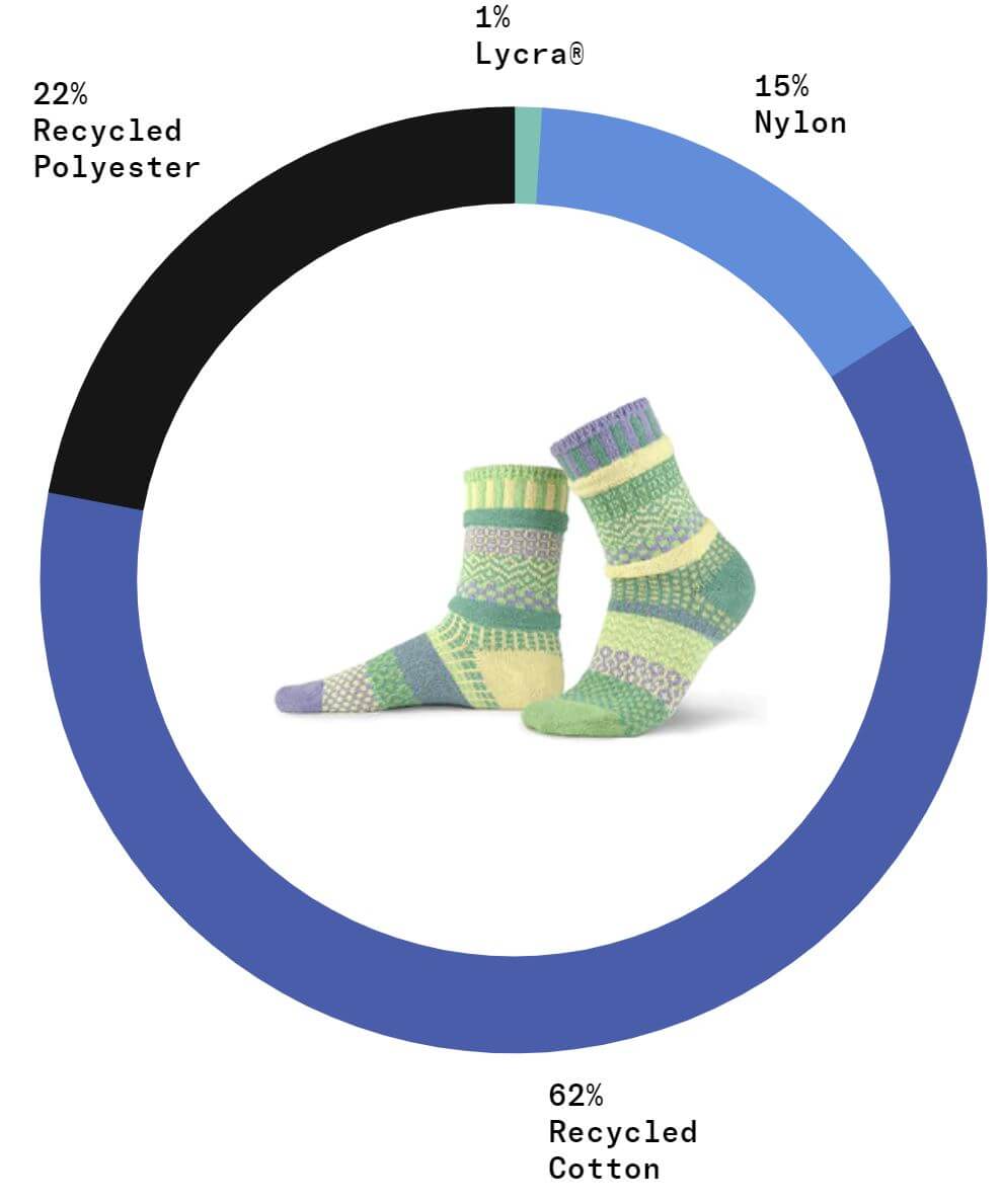 CHICK-a-DEE Knitted Crew Socks Made in USA