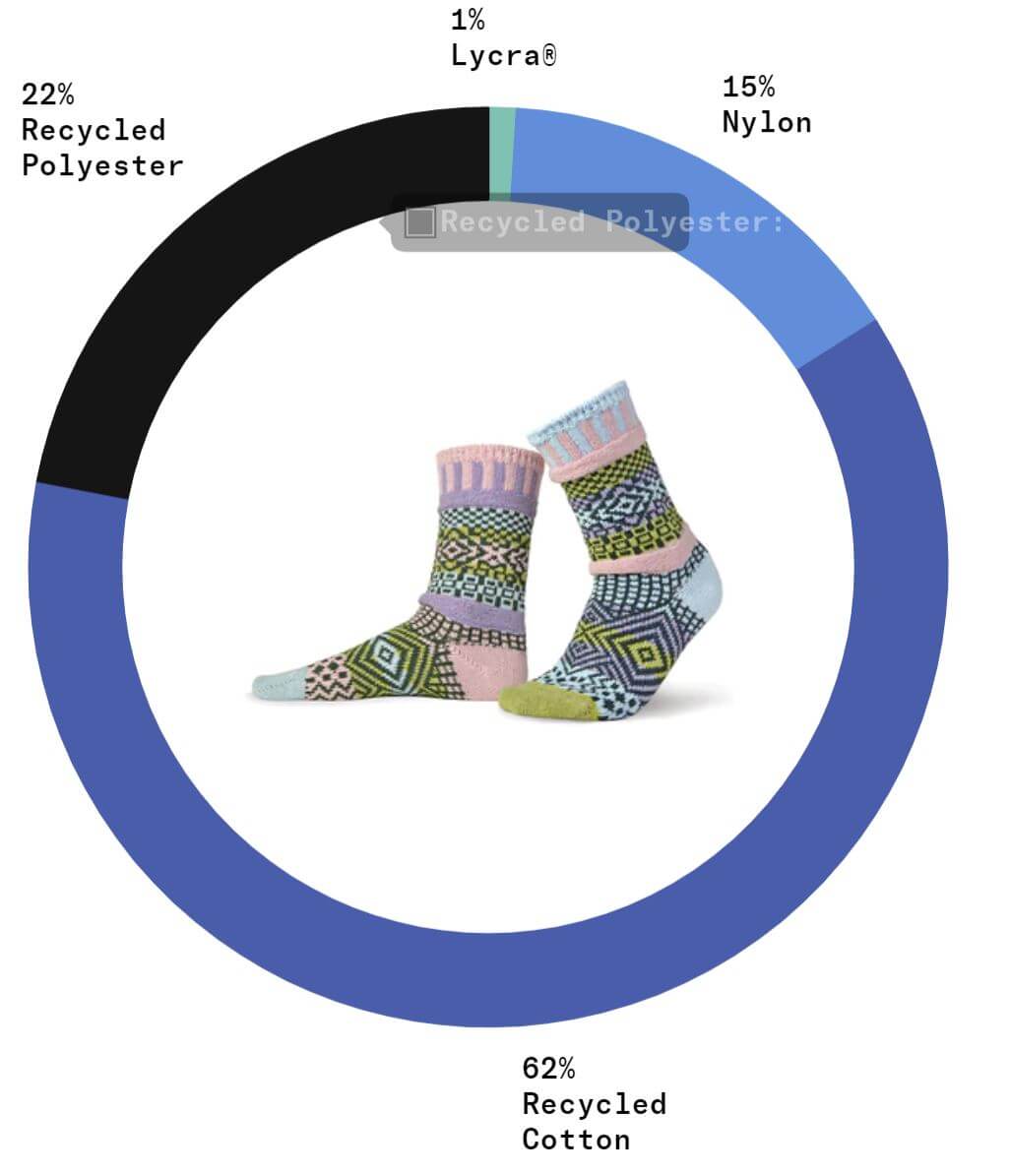 LILAC Knitted Crew Socks Made in USA